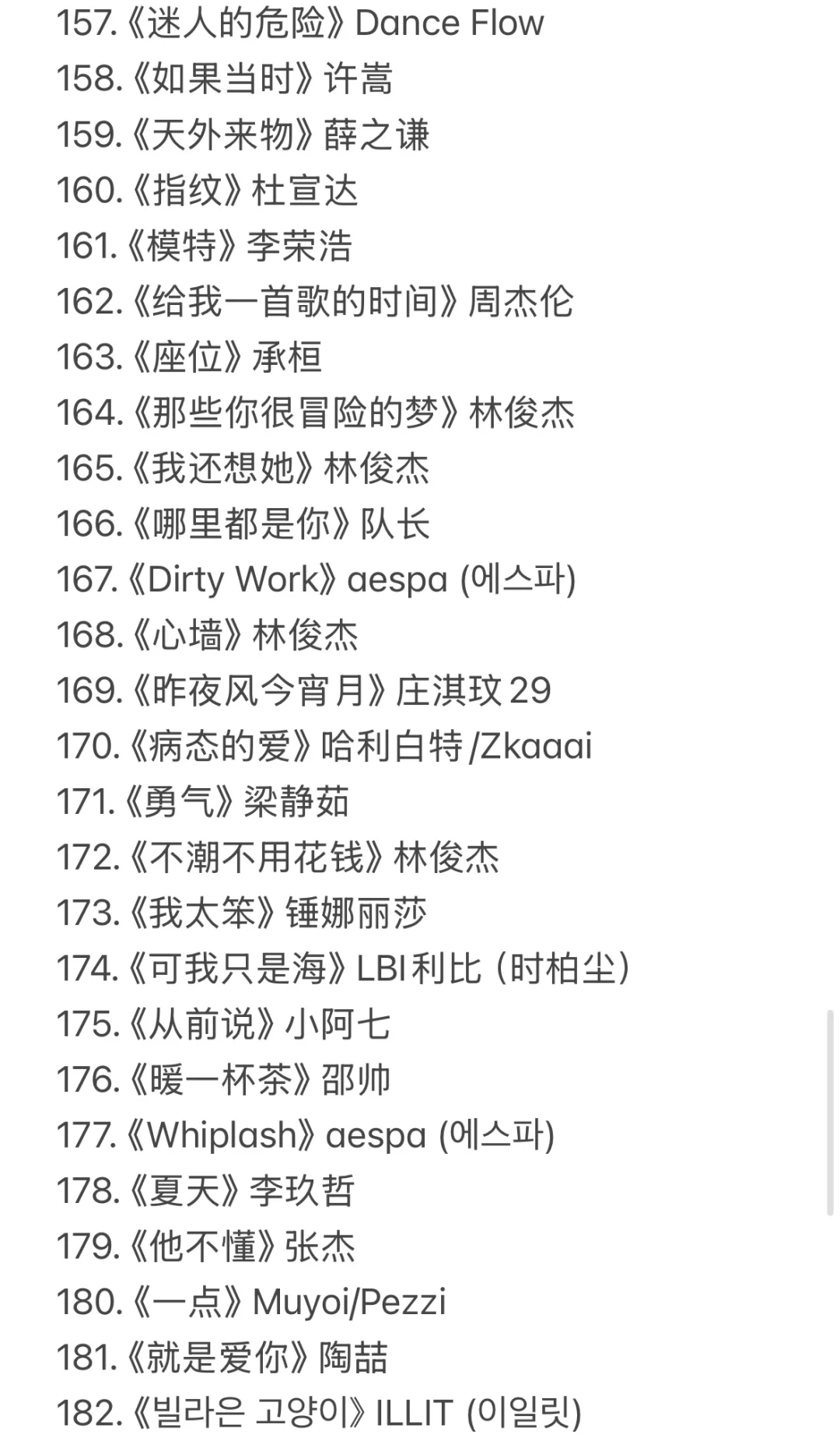 QQ音乐最高热度歌曲top200