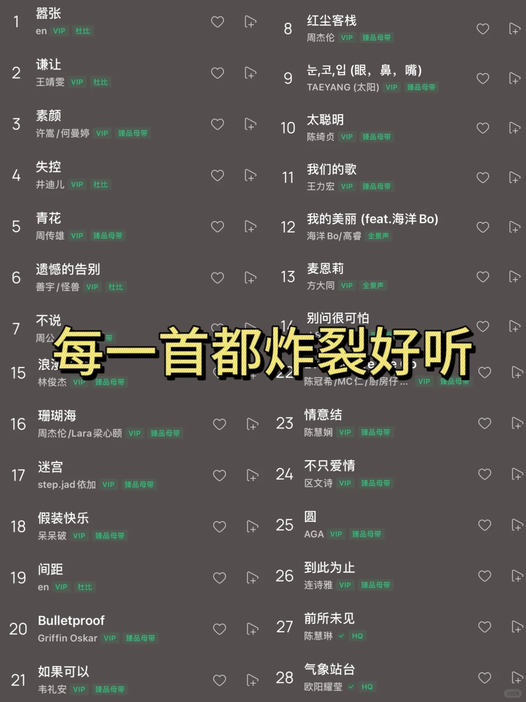 🔥超火流行音乐歌单，让你瞬间跟上潮流🎶