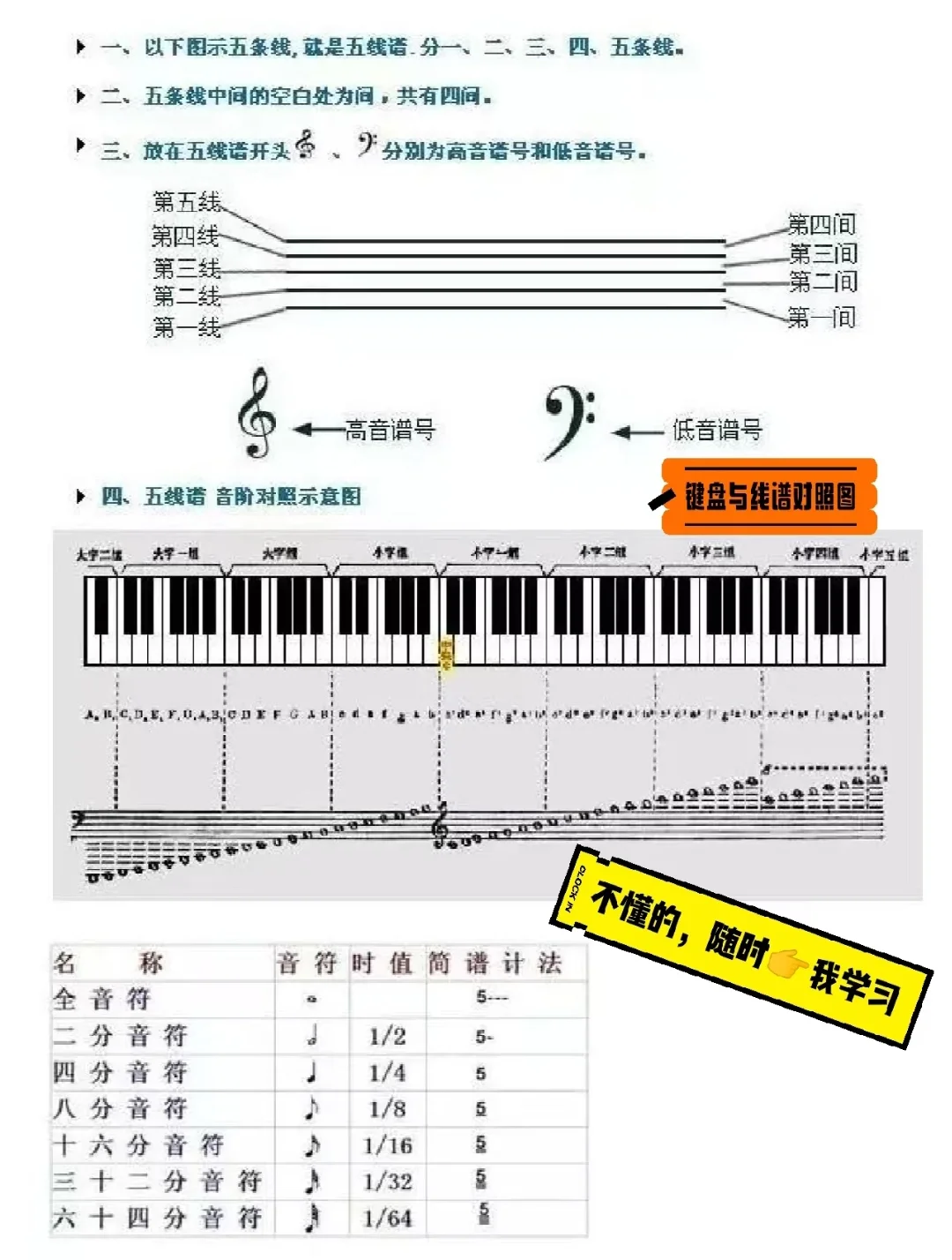 音乐干货|学音乐的都知道它多重要叭‼️