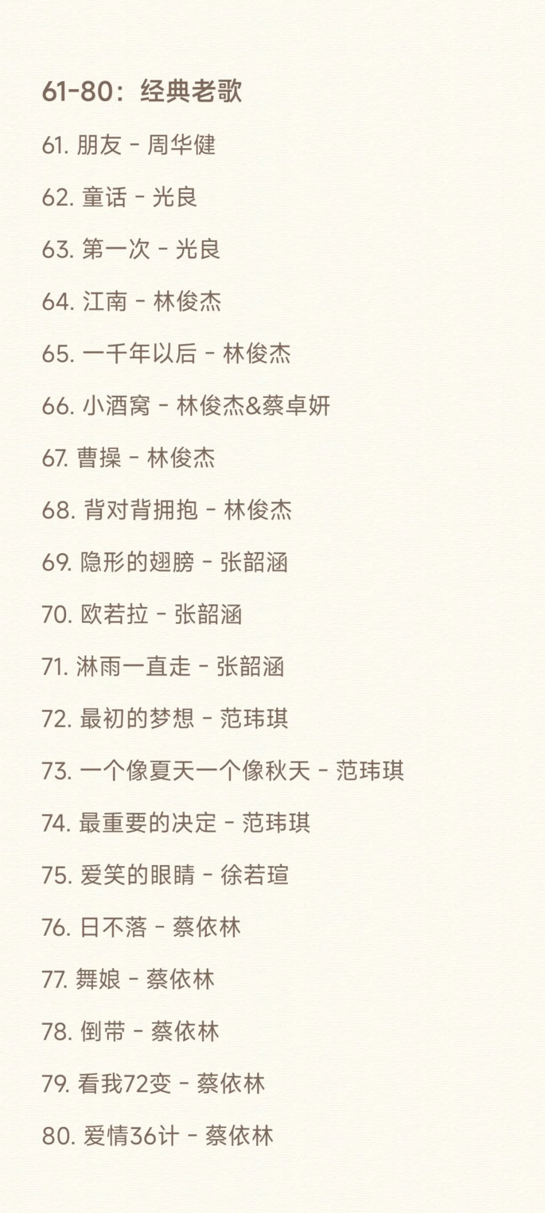 90后&00后KTV必点歌单1.0|100首