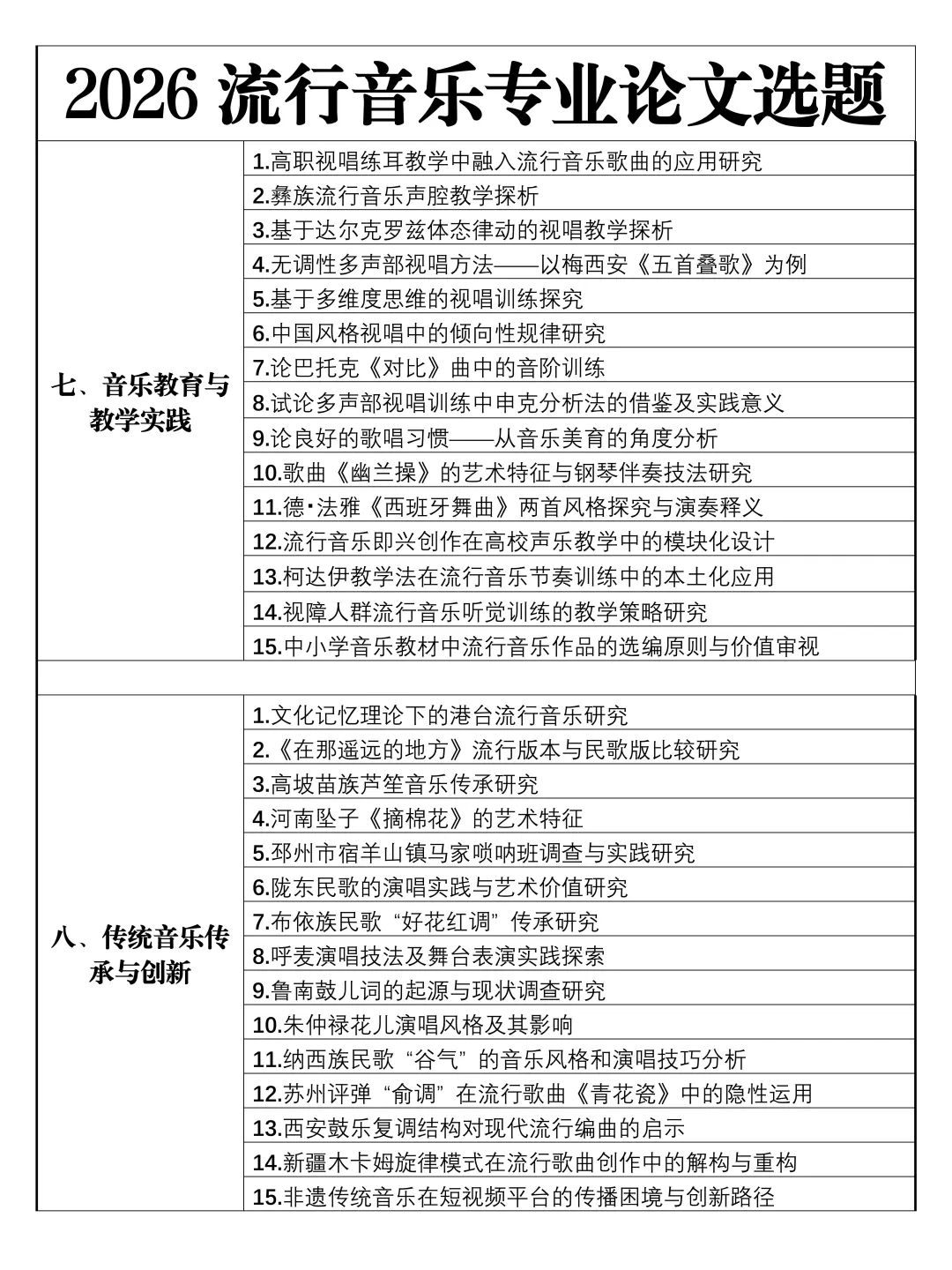 拜托🙏一定要让流行音乐的同学刷到啊