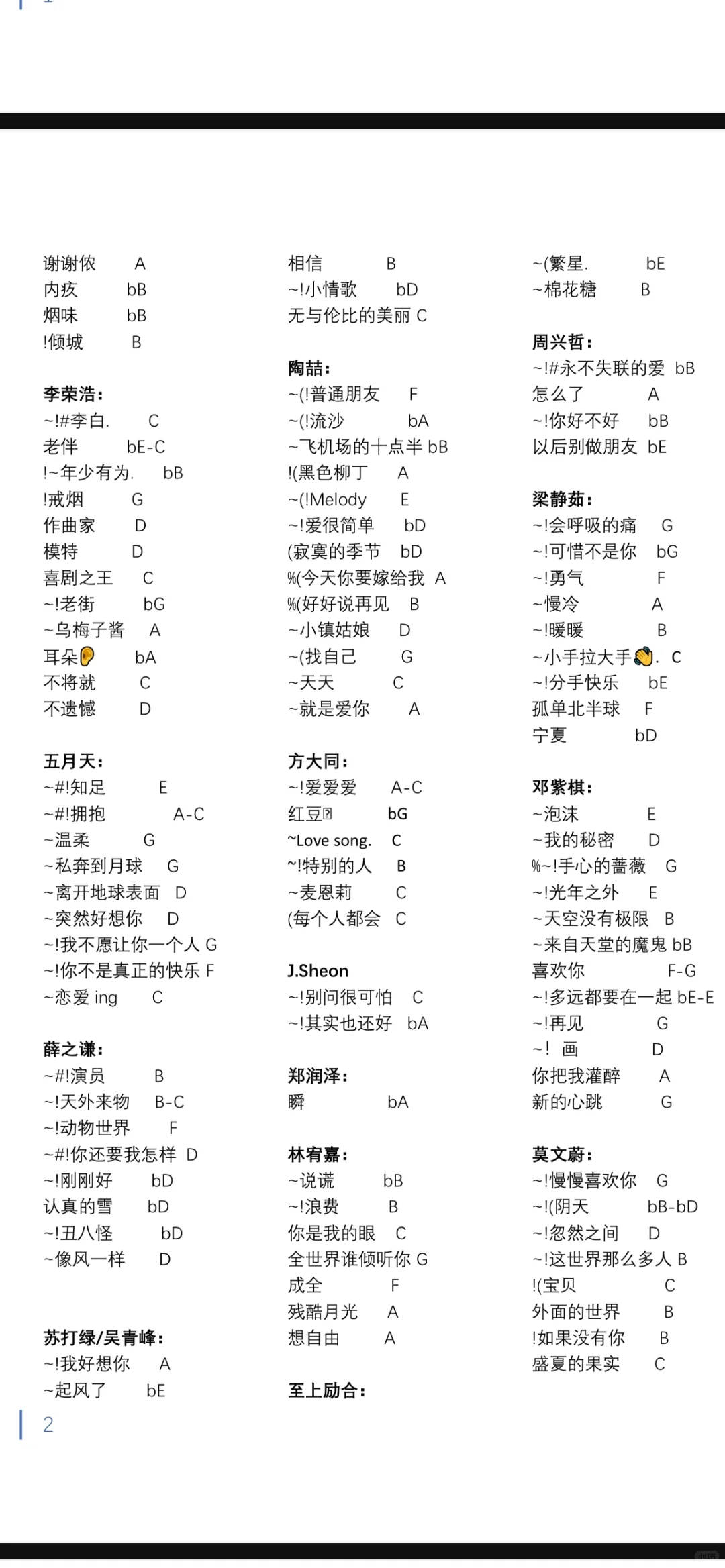 🇨🇦可即兴伴奏歌单～商演歌单～