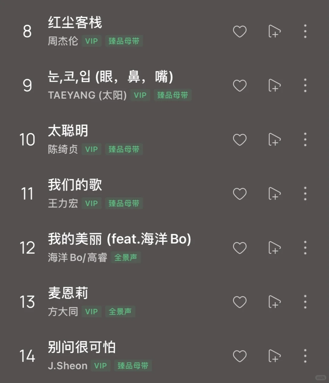 🔥超火流行音乐歌单，让你瞬间跟上潮流🎶