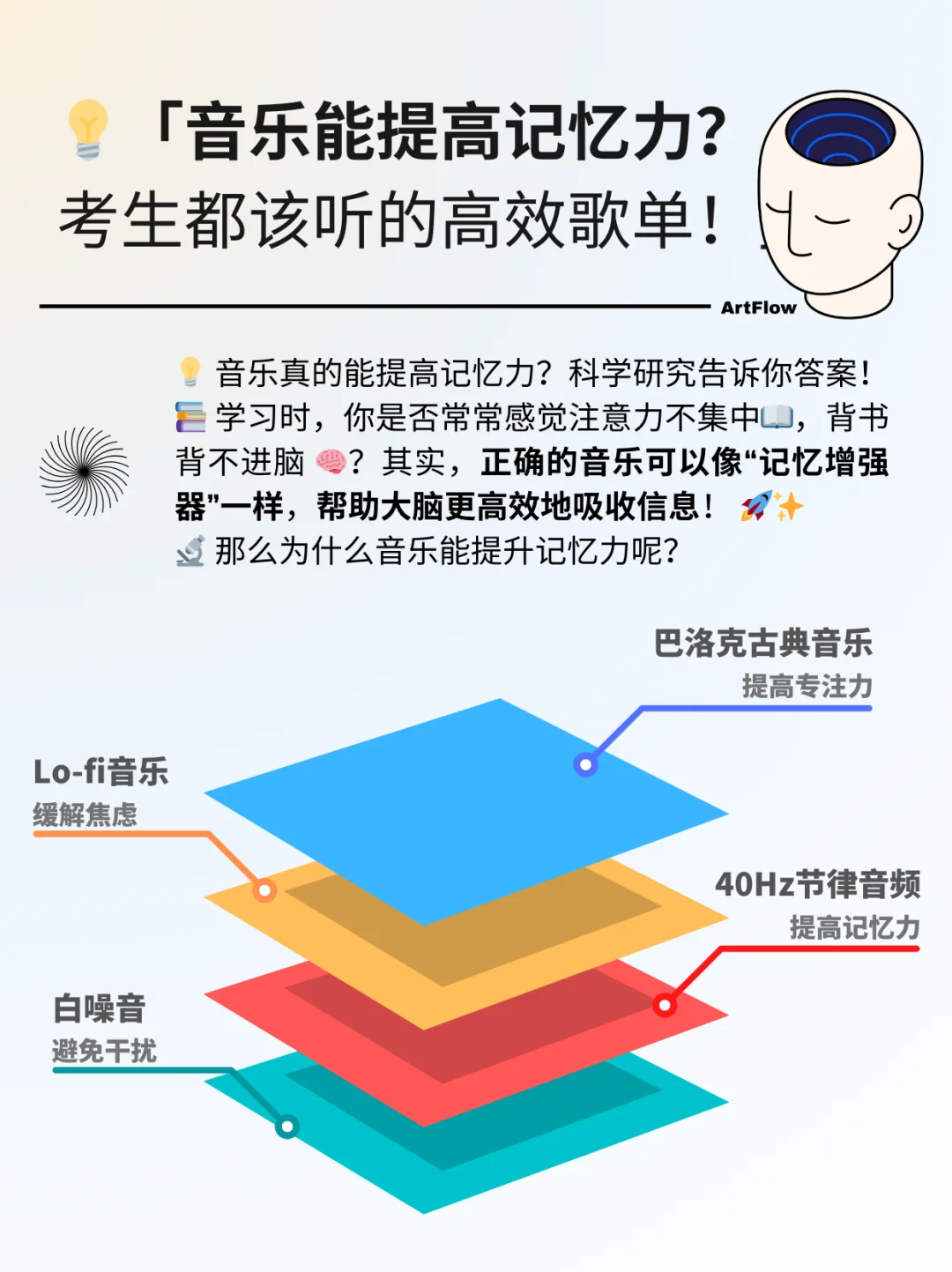 音乐能提高记忆力？ 考生都该听的高效歌单