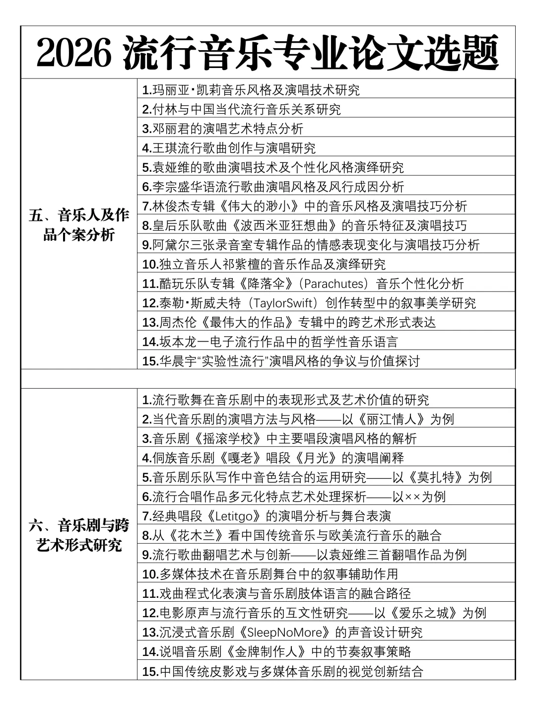 拜托🙏一定要让流行音乐的同学刷到啊