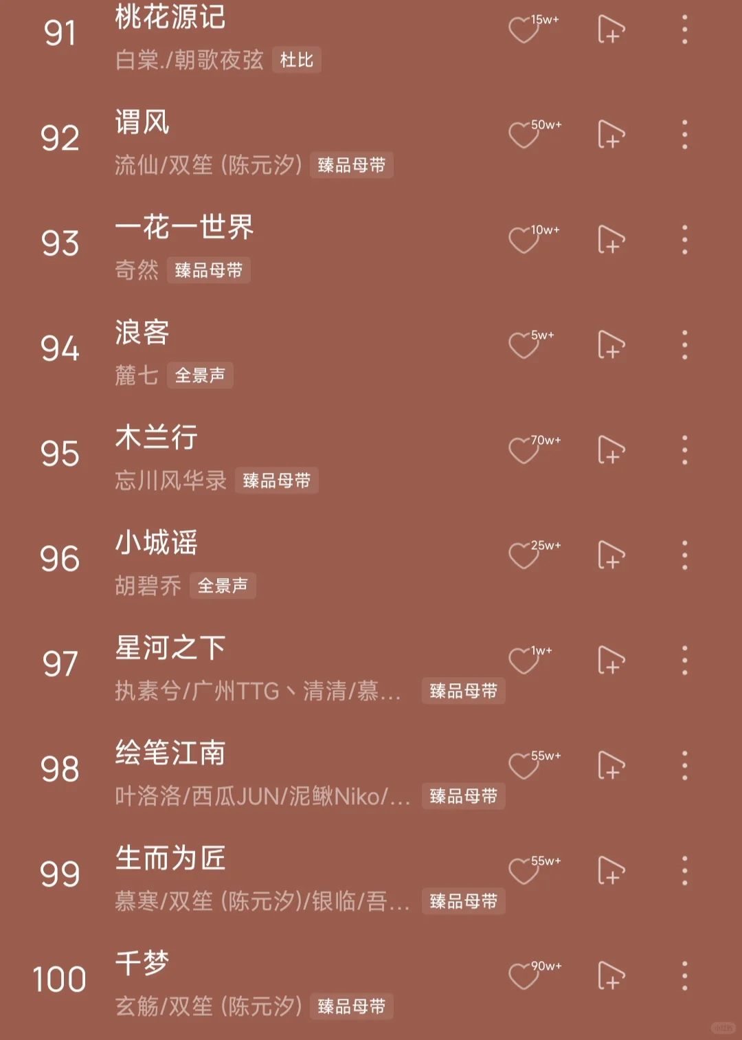 这些免费古风歌曲希望你们喜欢✨