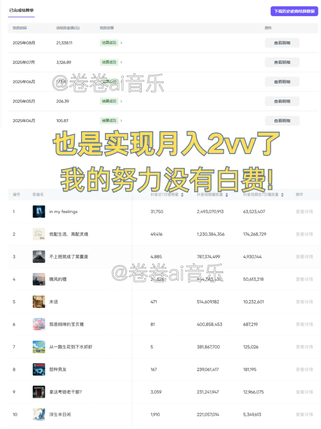 突然发现AI音乐大佬用suno的思路好清晰啊