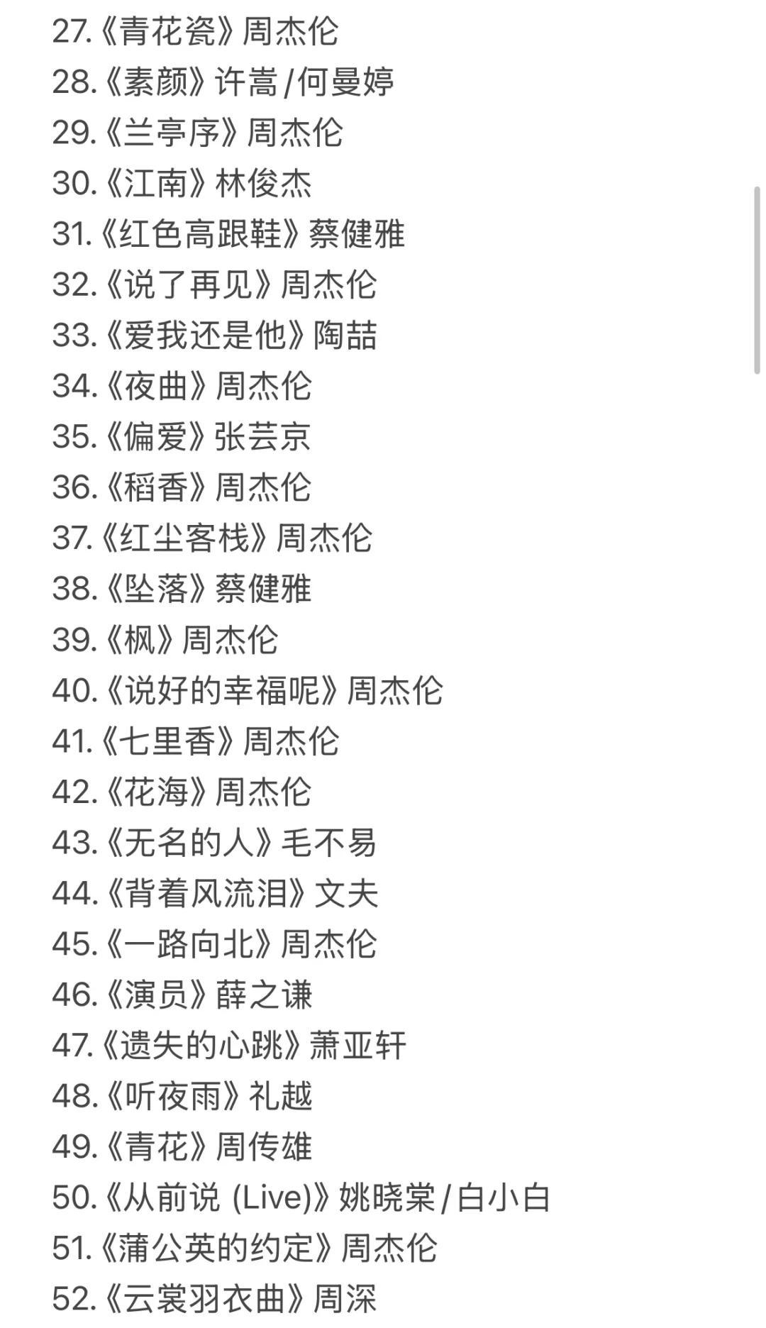 QQ音乐最高热度歌曲top200