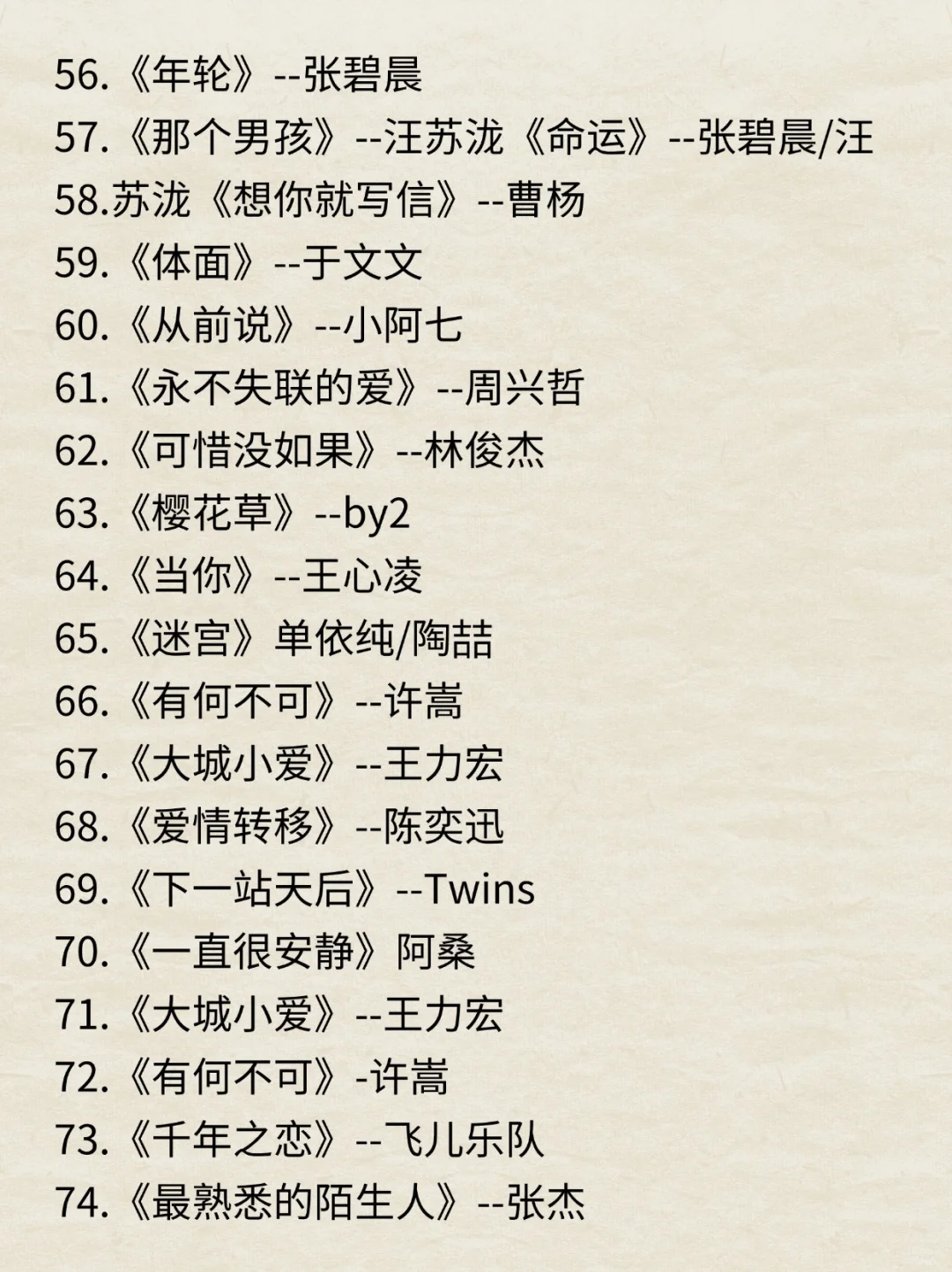 新手主播也能轻松拿捏的歌单❗️好用到哭❗
