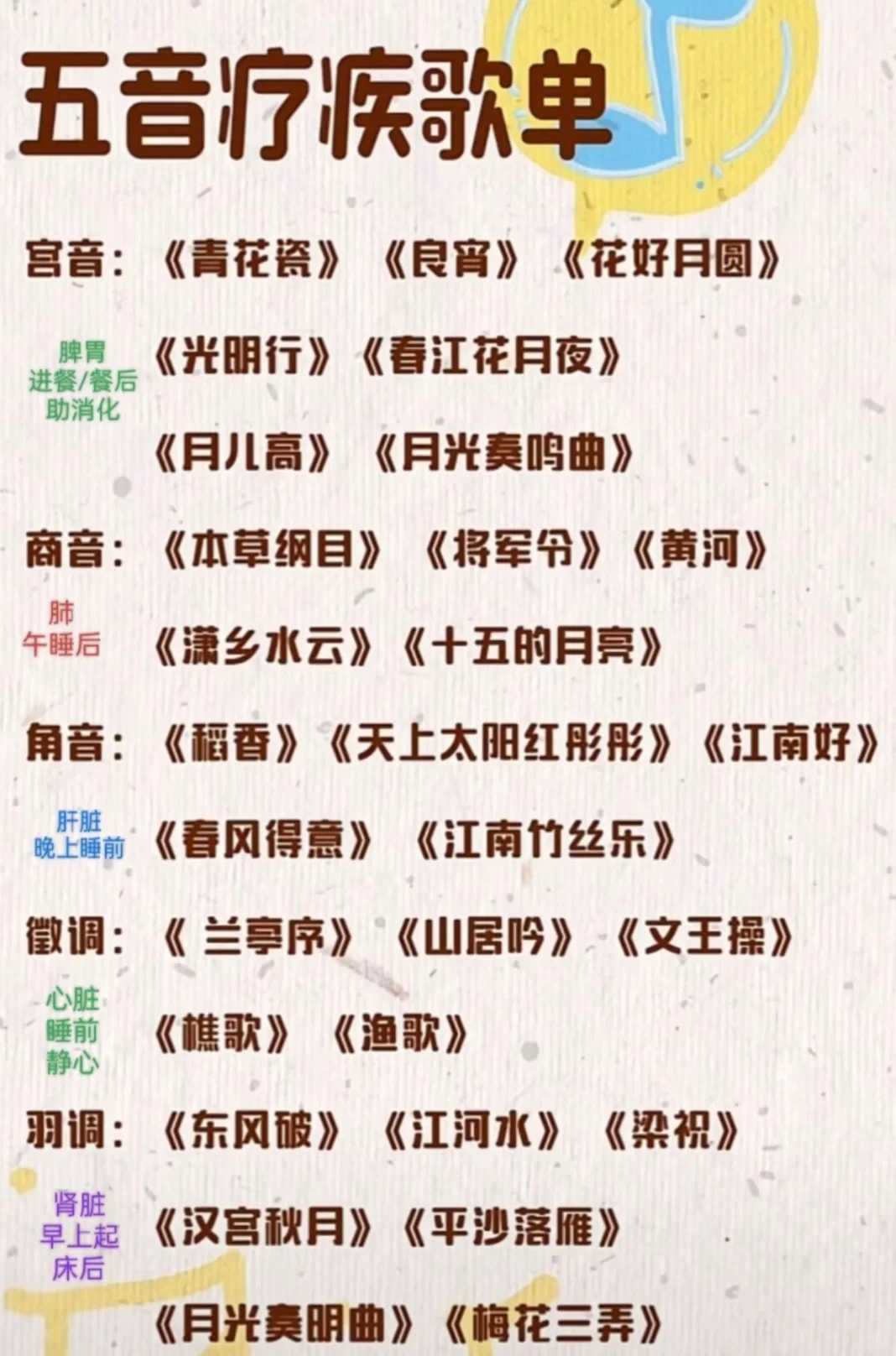 五音疗疾歌单，存个备用
