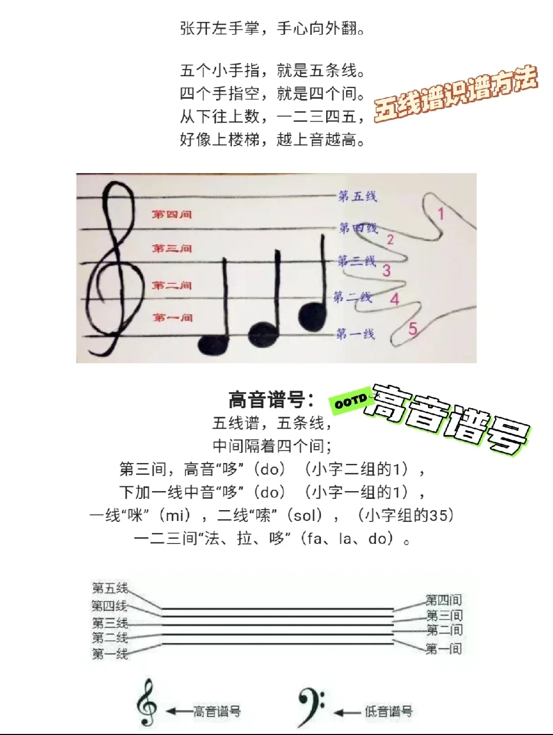 音乐干货|学音乐的都知道它多重要叭‼️