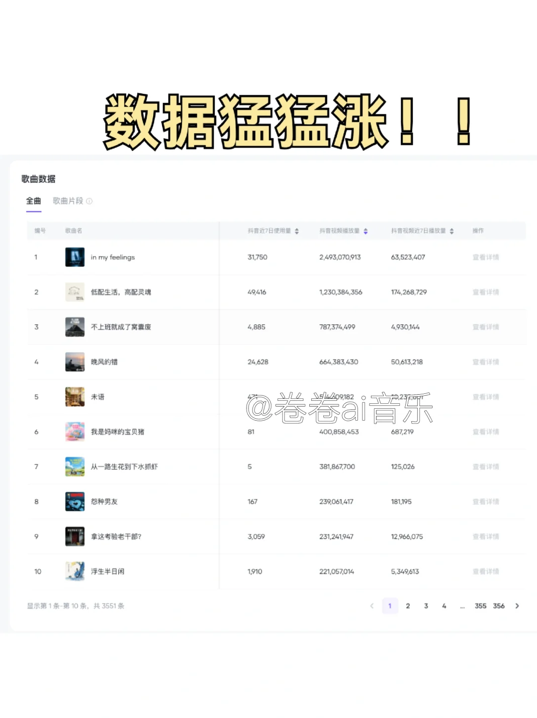 突然发现AI音乐大佬用suno的思路好清晰啊