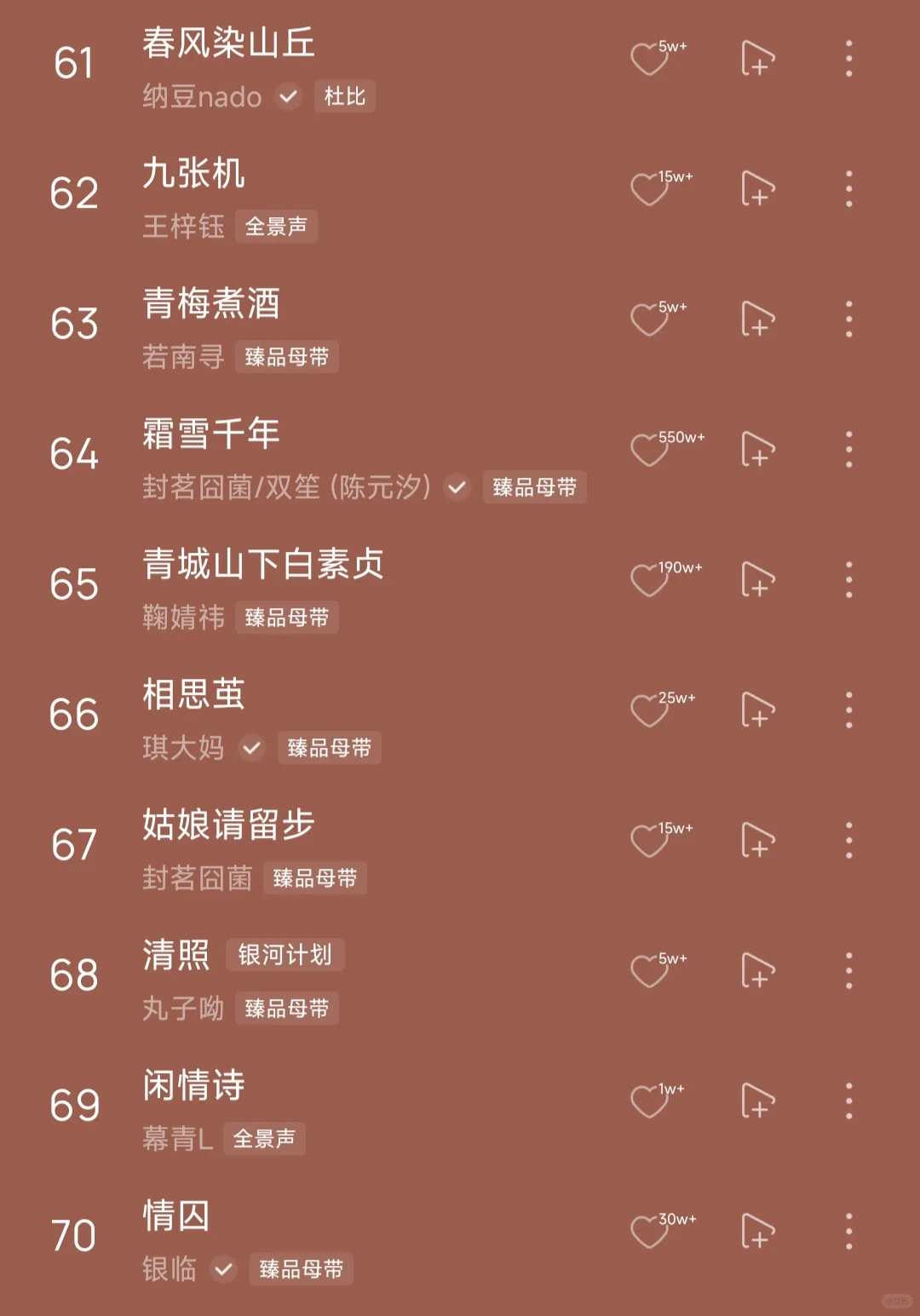 这些免费古风歌曲希望你们喜欢✨