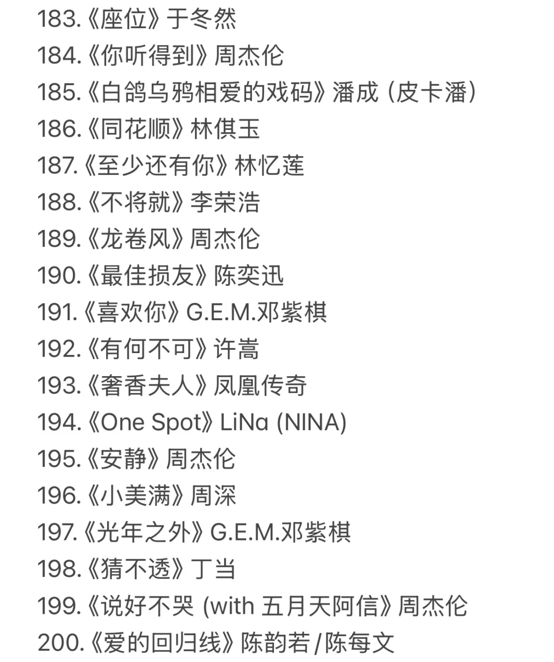 QQ音乐最高热度歌曲top200