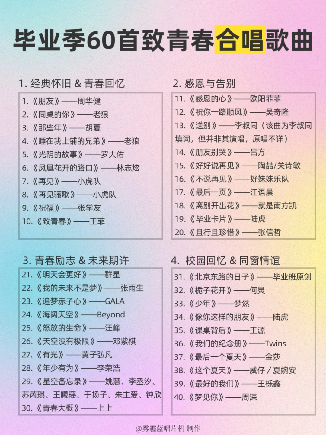毕业季必听的60首合唱歌曲|青春不散场🍀