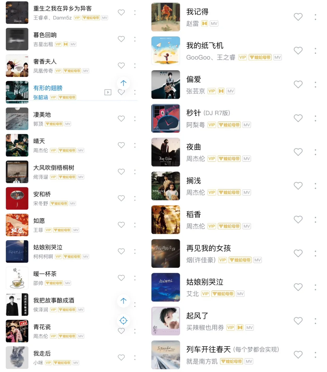 2024酷狗各年龄段爱听歌曲一览