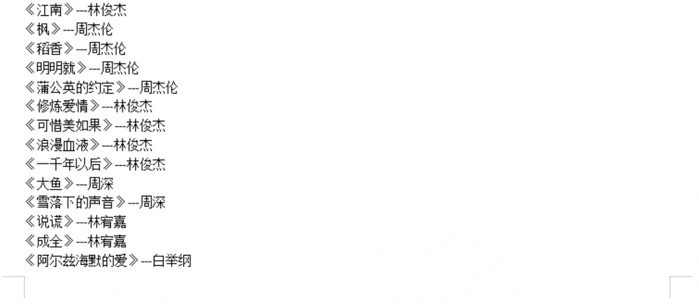 超级好听的男生歌单