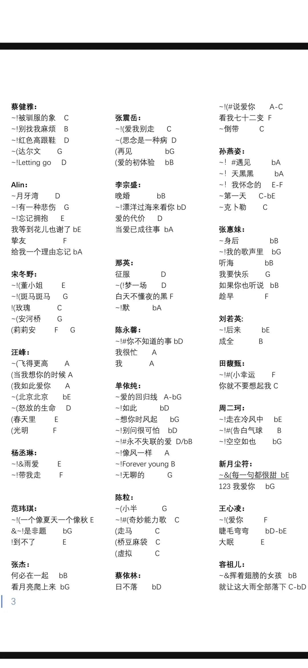 🇨🇦可即兴伴奏歌单～商演歌单～