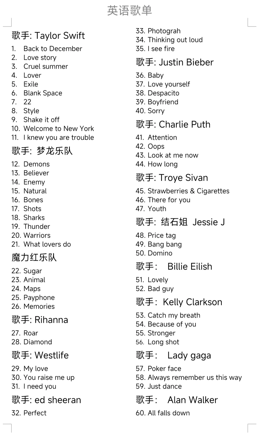 英专生交出你们的歌单