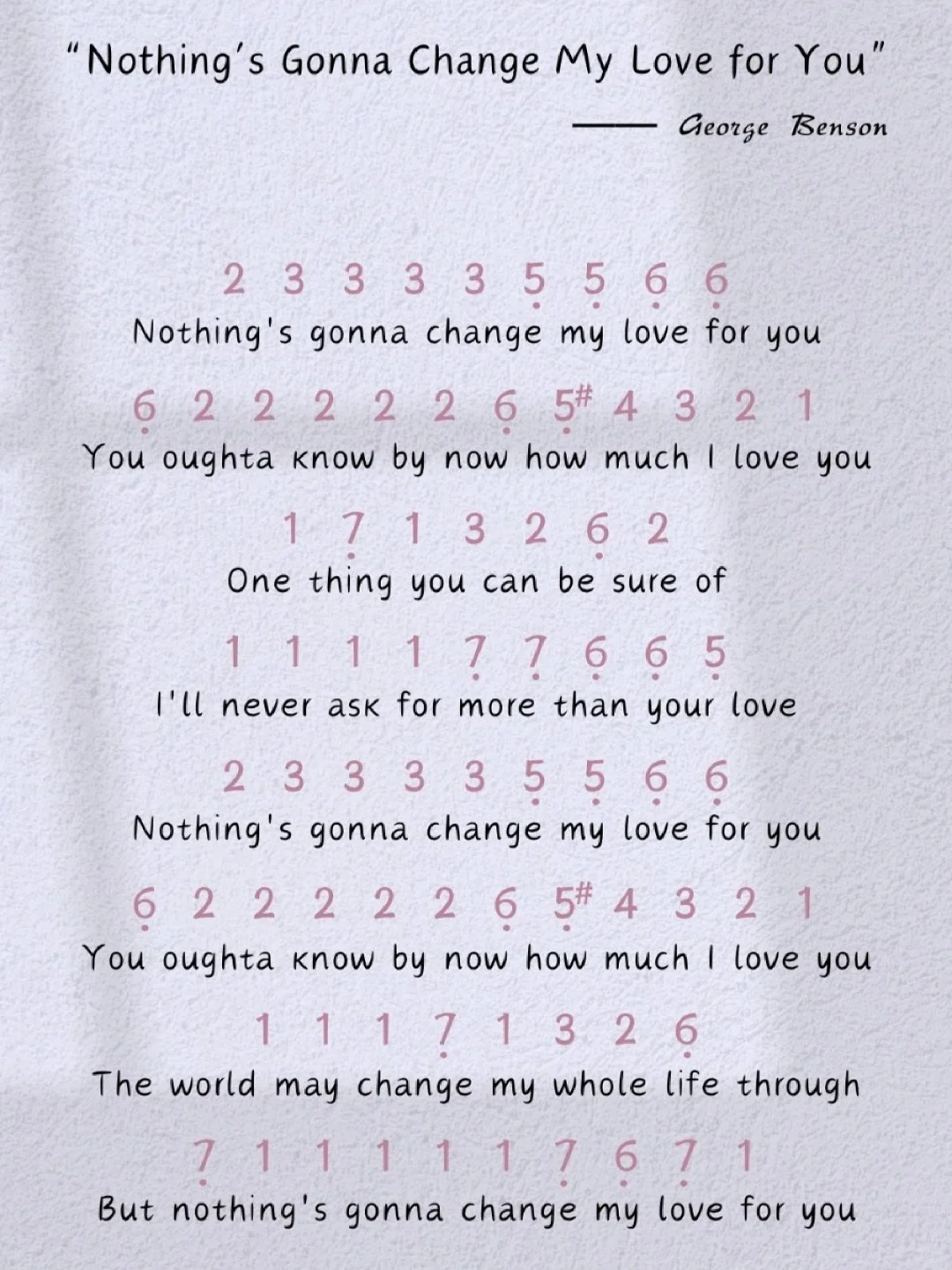 《NothingGonnaChangeMyLoveforU》简谱🎹