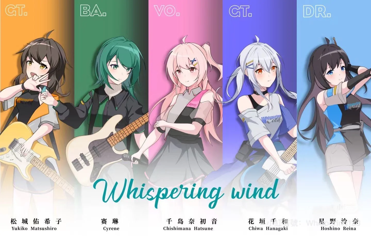 准备搞个ACG乐队，二次元动漫歌曲cover，有兴