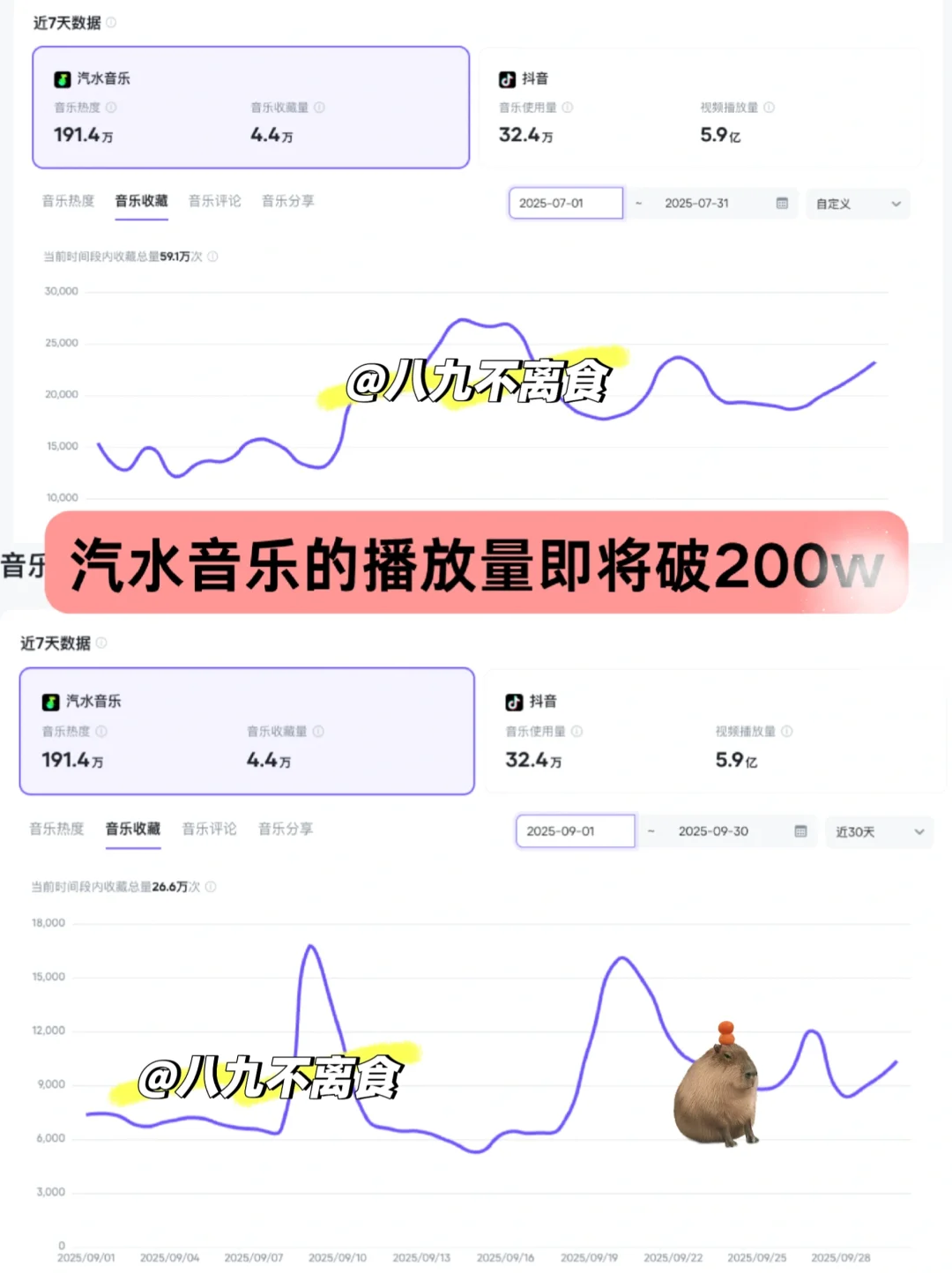 我就这样用邪修做音乐,写一首签一首✌