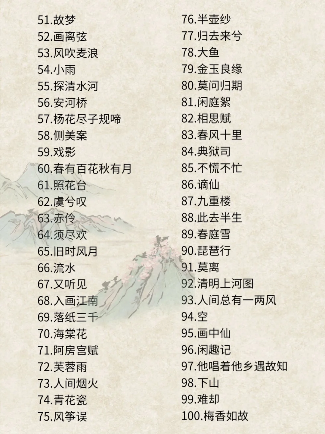 茶音乐｜150首茶人茶室必备音乐，先收藏