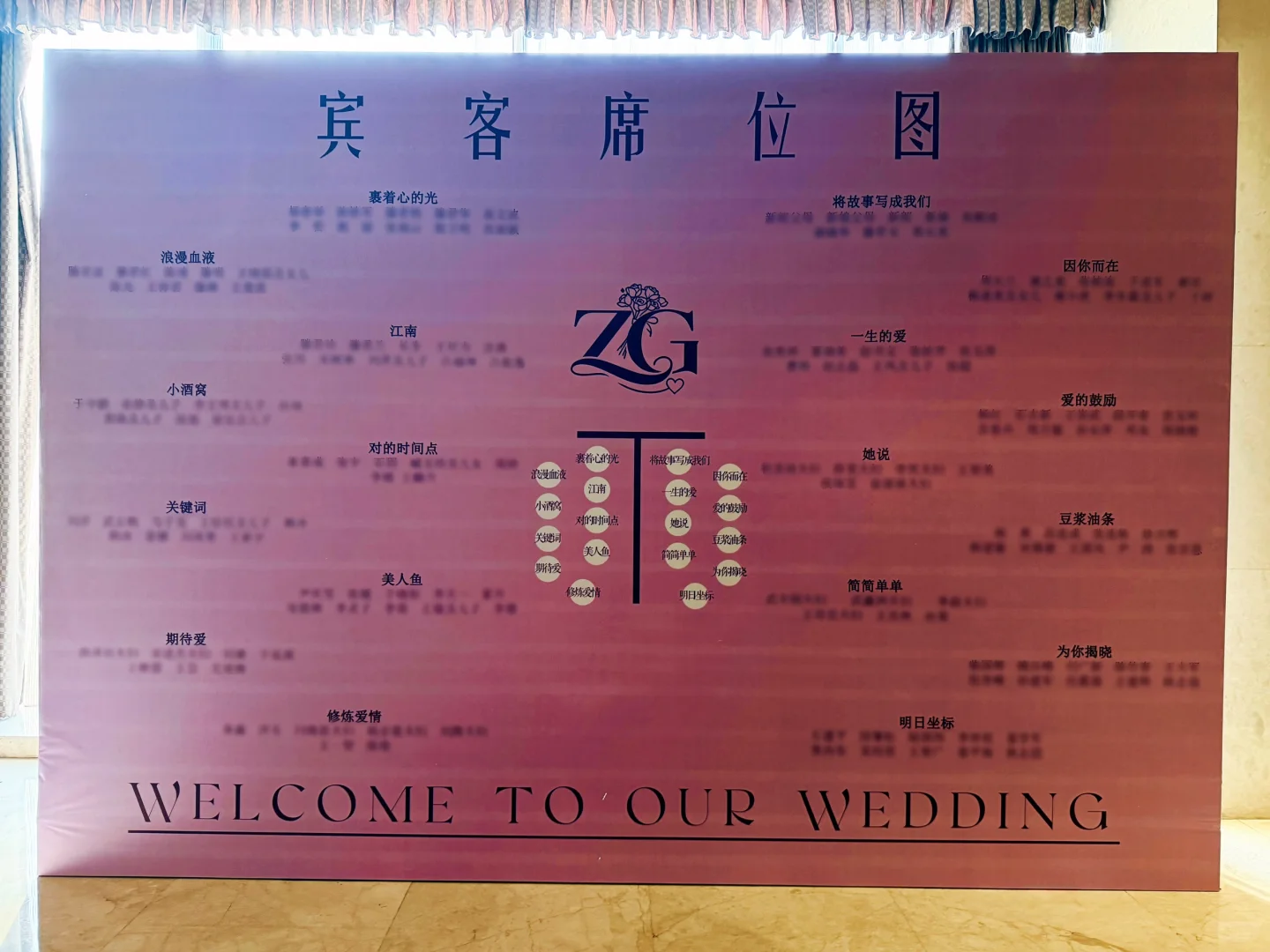 JM婚礼💒座次表