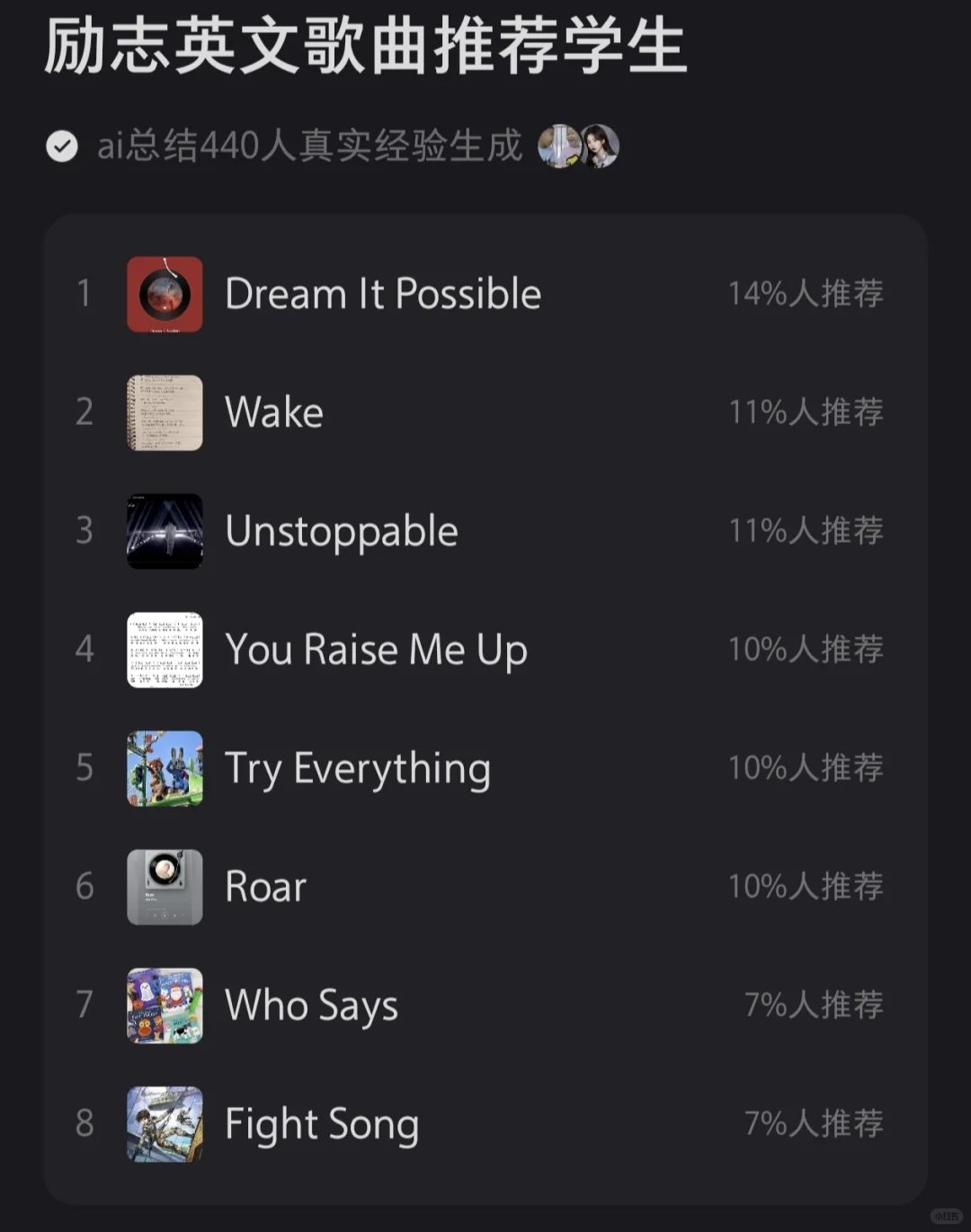 适合学生听的励志英文歌