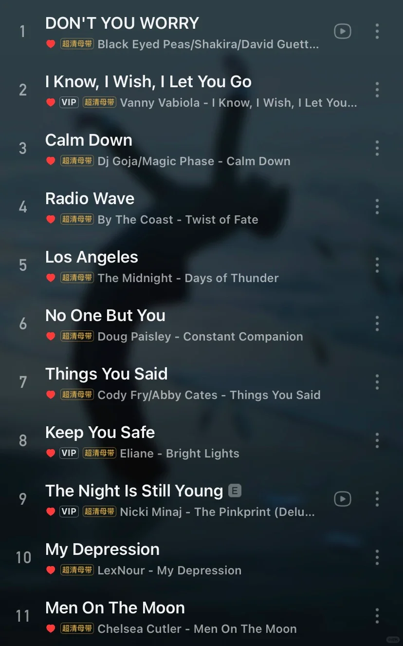 私藏英文歌｜真的真的超级爆好听❗️无限循环