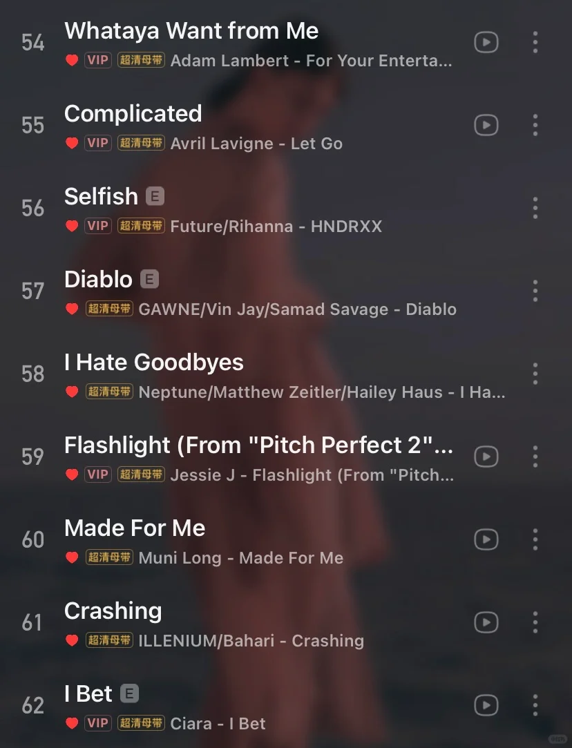 超级超级巨好听‼️私藏英文歌单 循环一整天