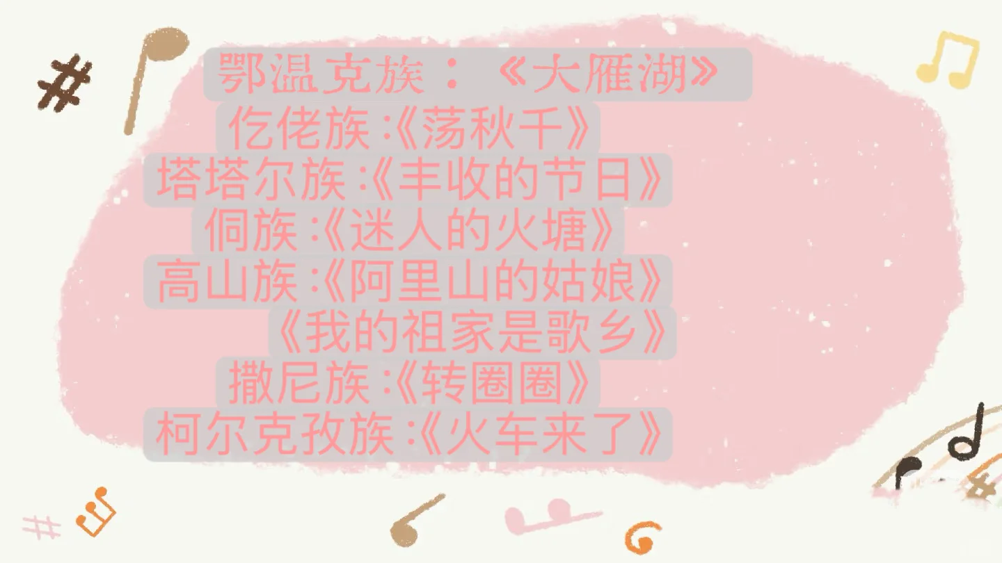 常见的民族歌曲，快收藏！