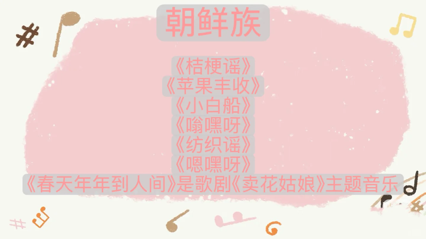 常见的民族歌曲，快收藏！