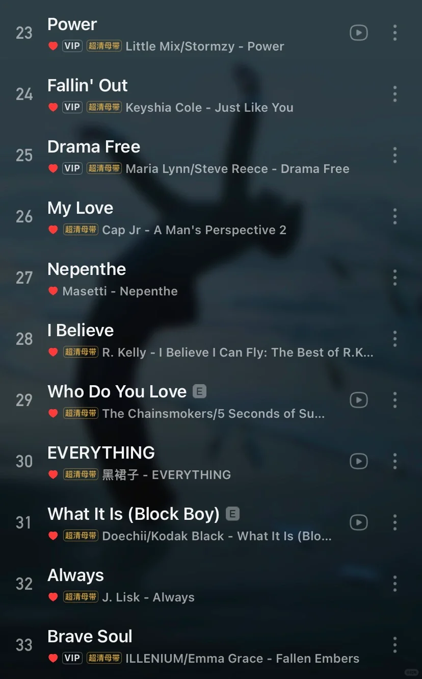 私藏英文歌｜真的真的超级爆好听❗️无限循环