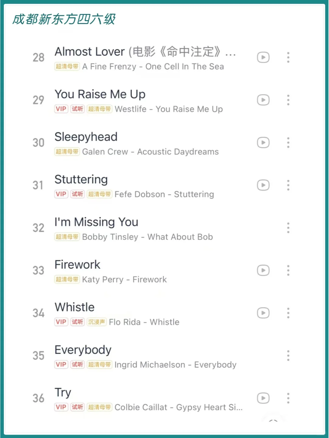 大学生必听|无痛备战四六级英文歌单