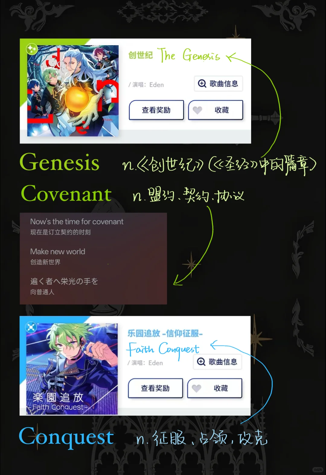 ES歌曲高级英语单词【EDEN篇】