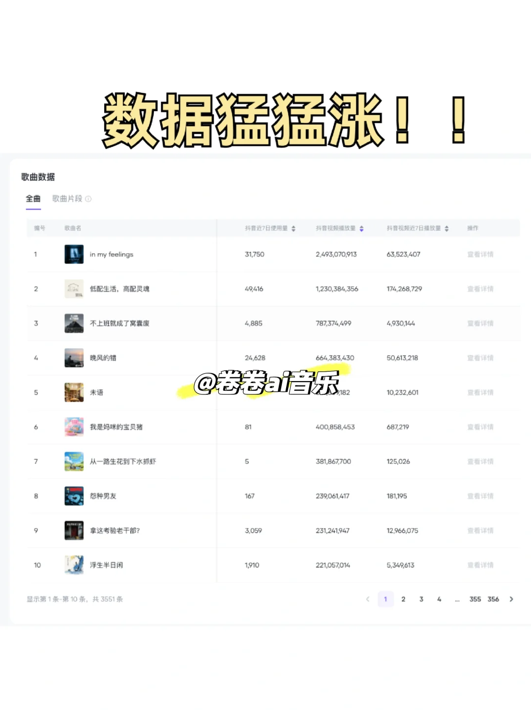 我滴妈呀!我好像真的会邪修写歌了!