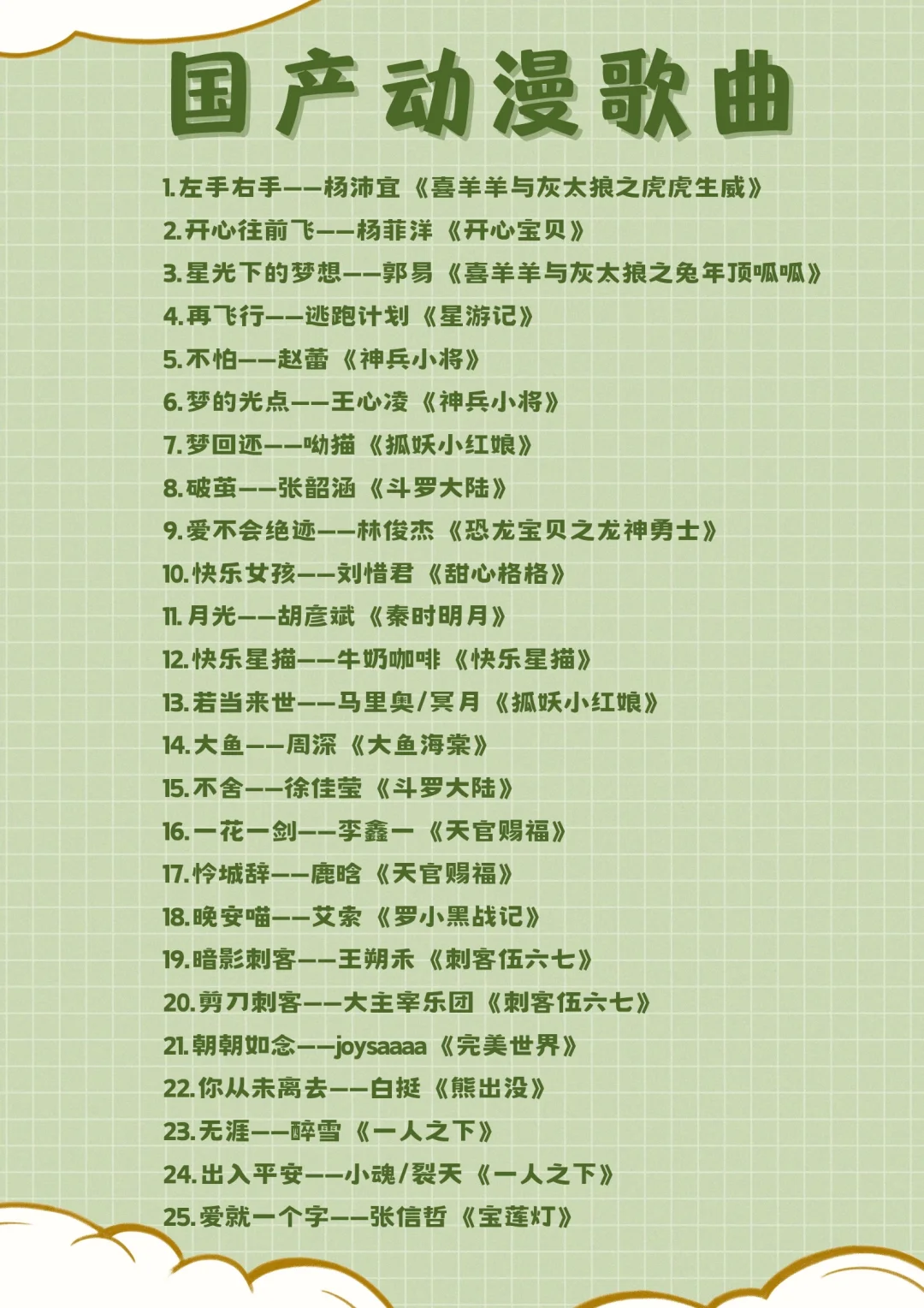 🎉✨谁说国漫无神曲？哪首是你的童年回忆❗