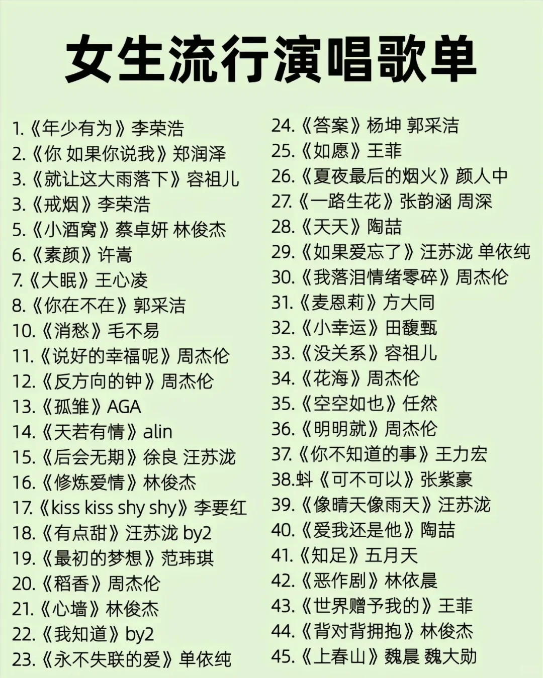 包厢麦霸速成指南！