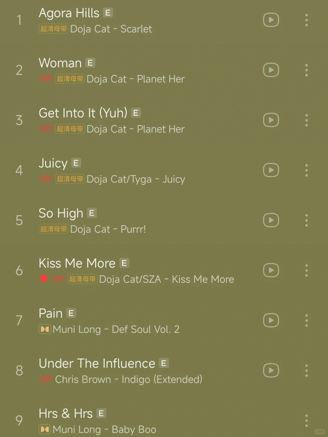 🎶私藏歌单✅学跳舞新手必备，好听又好练