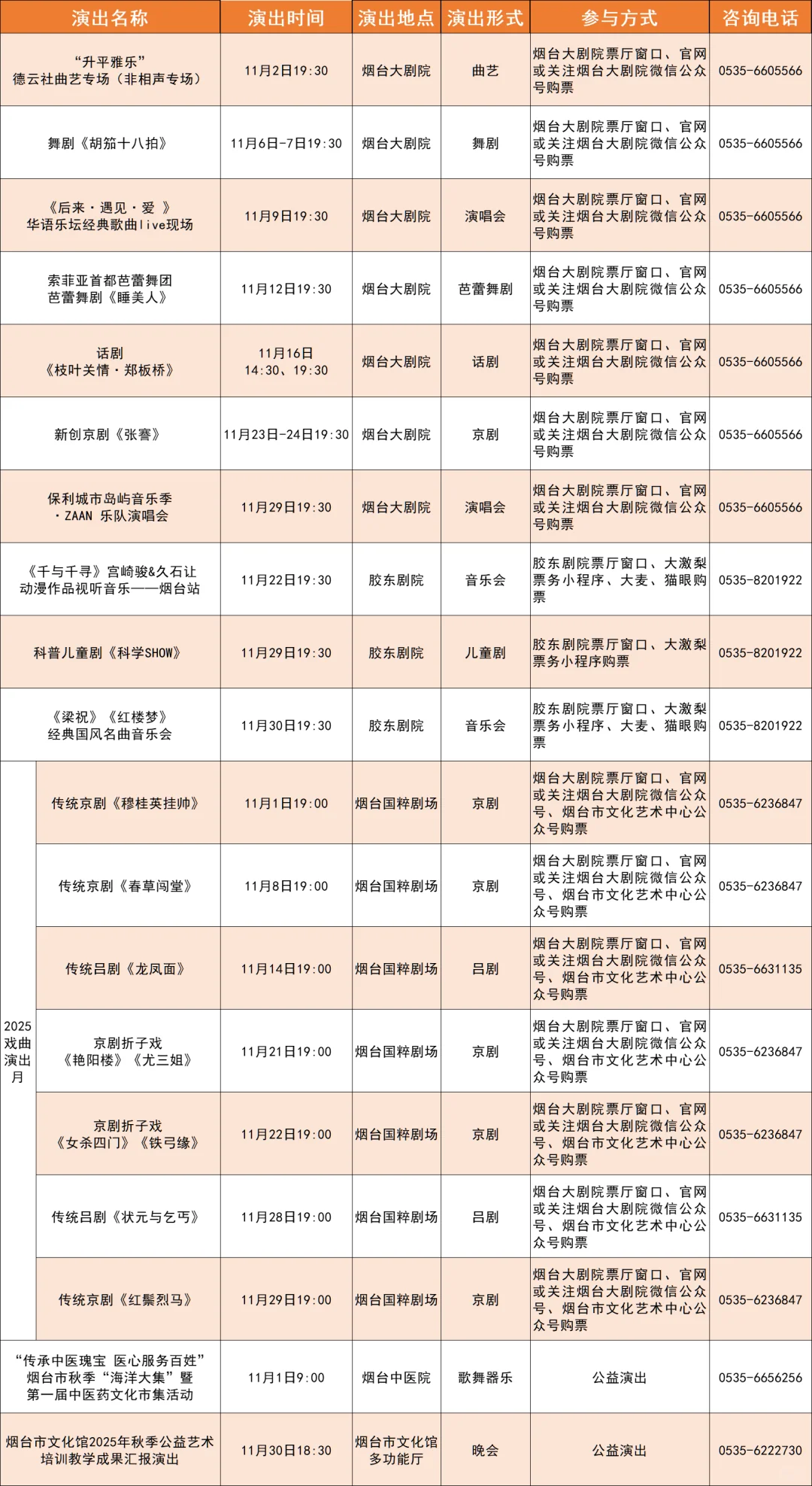烟台11🈷️高质量演出🔥收藏版