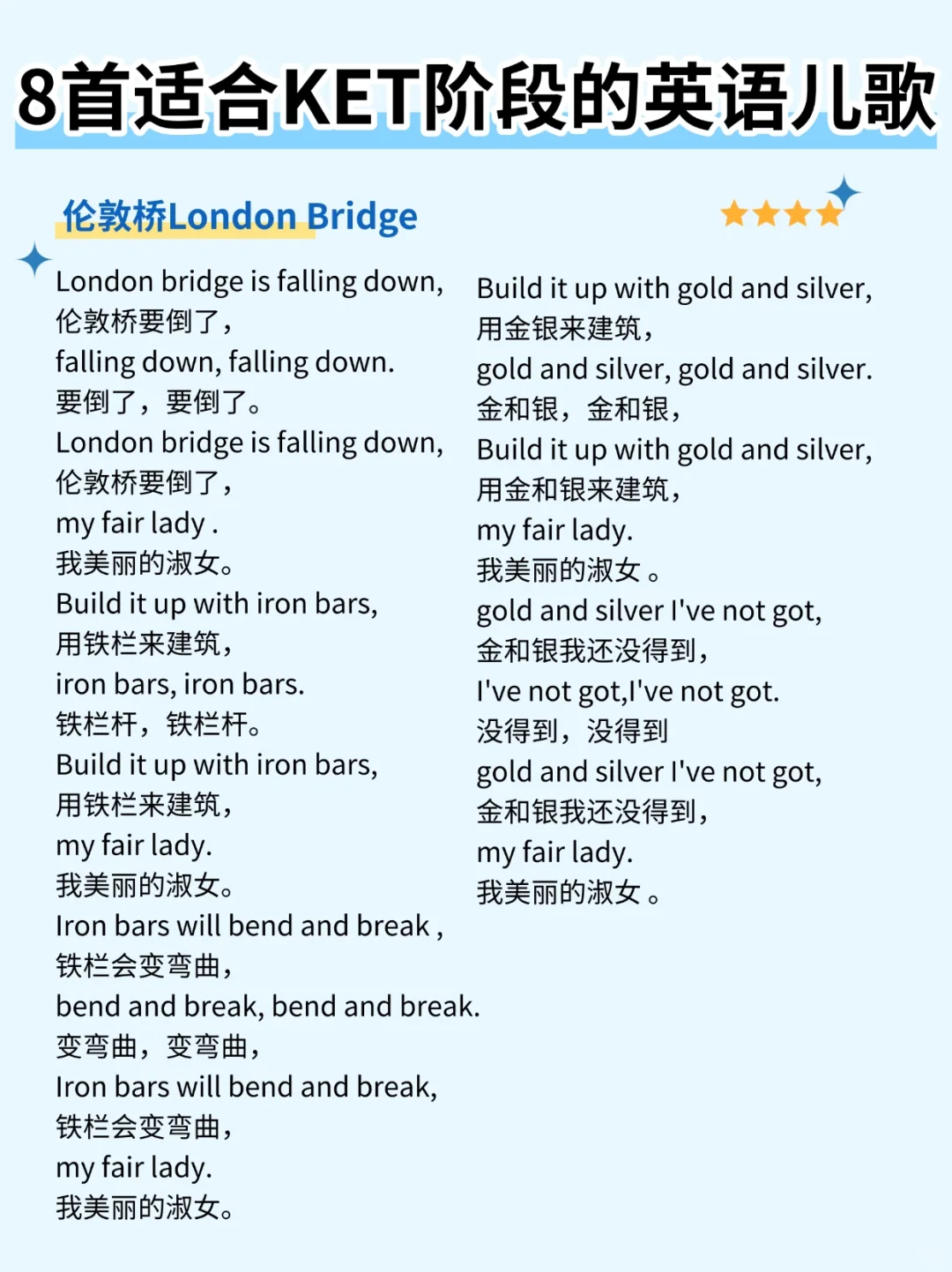 8首适合KET阶段的英语儿歌✅
