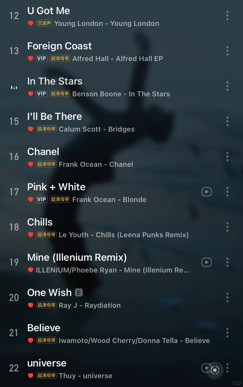 私藏英文歌｜真的真的超级爆好听❗️无限循环