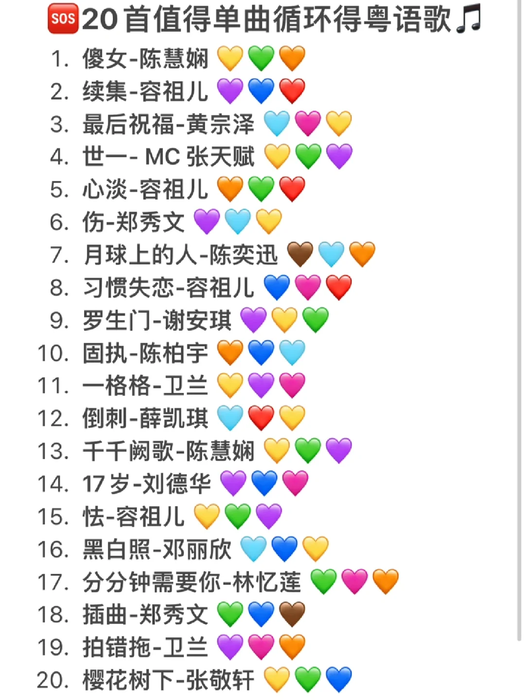 ‼️太上头了🆘20首经典粤语歌🎵根本听不够