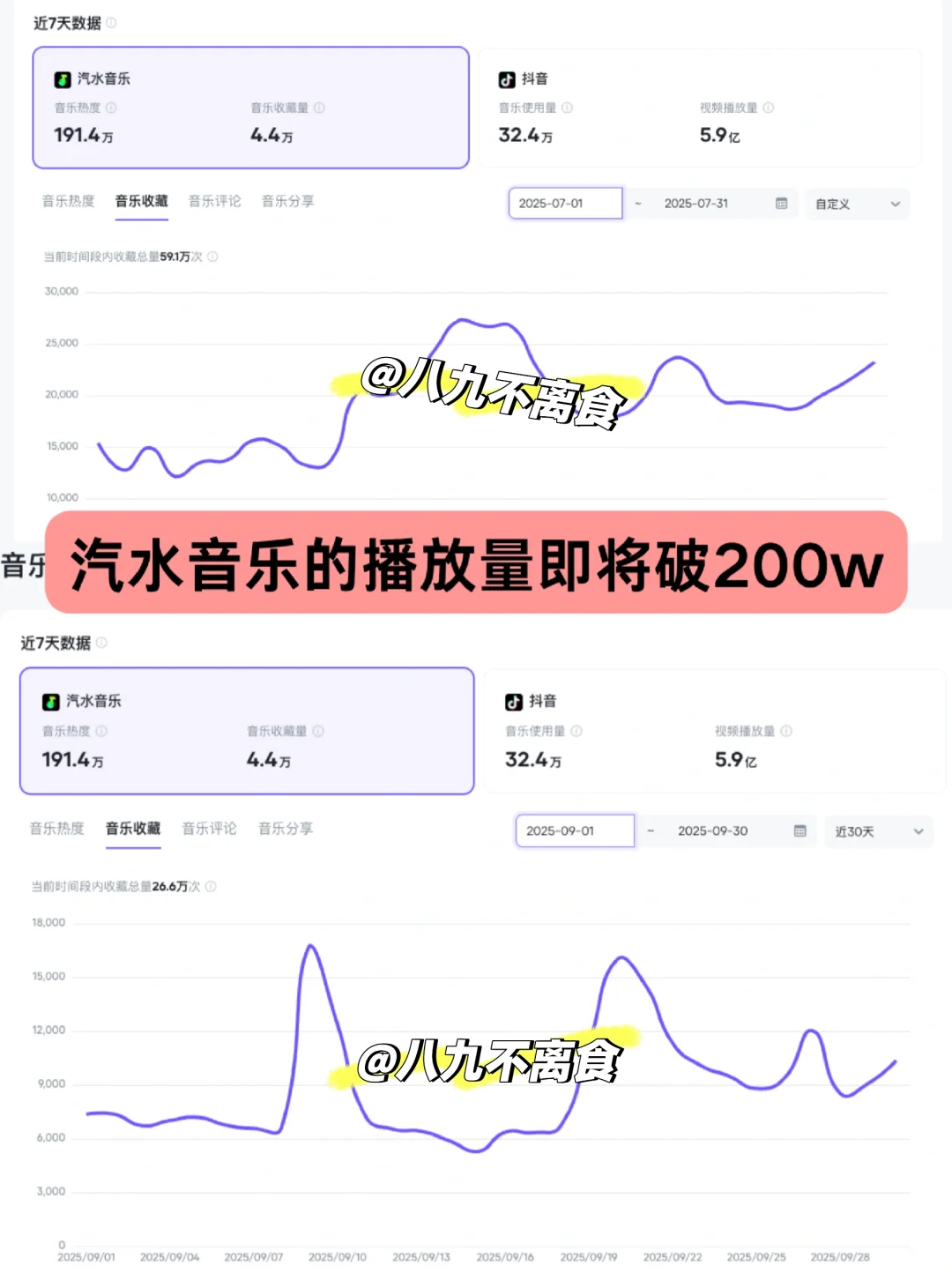 爽啊!爽啊!邪修写歌签了9首了!