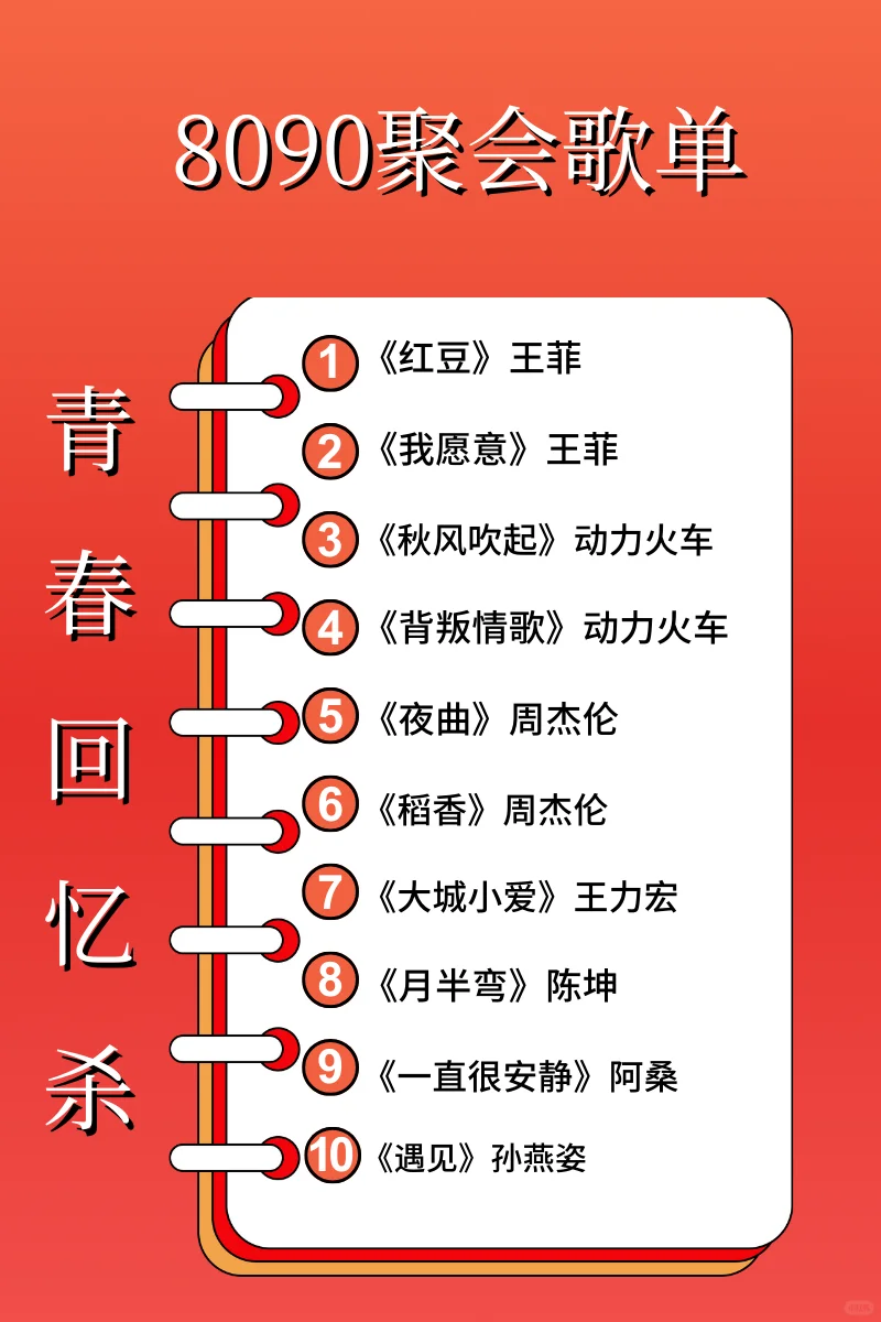 回忆大爆发|8090后聚会 怀旧金曲“袭击”全场