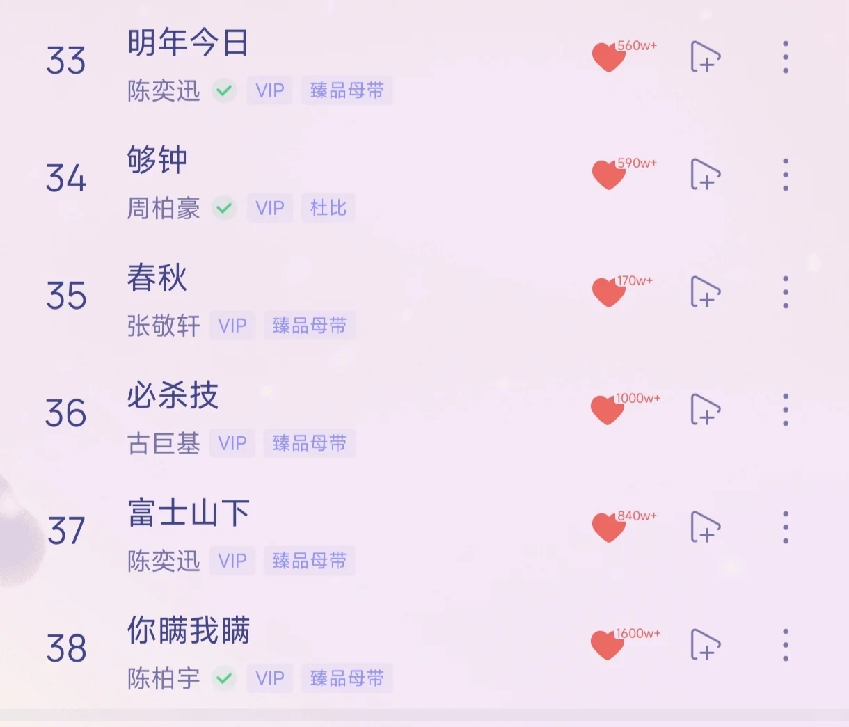 💕超好听的粤语歌