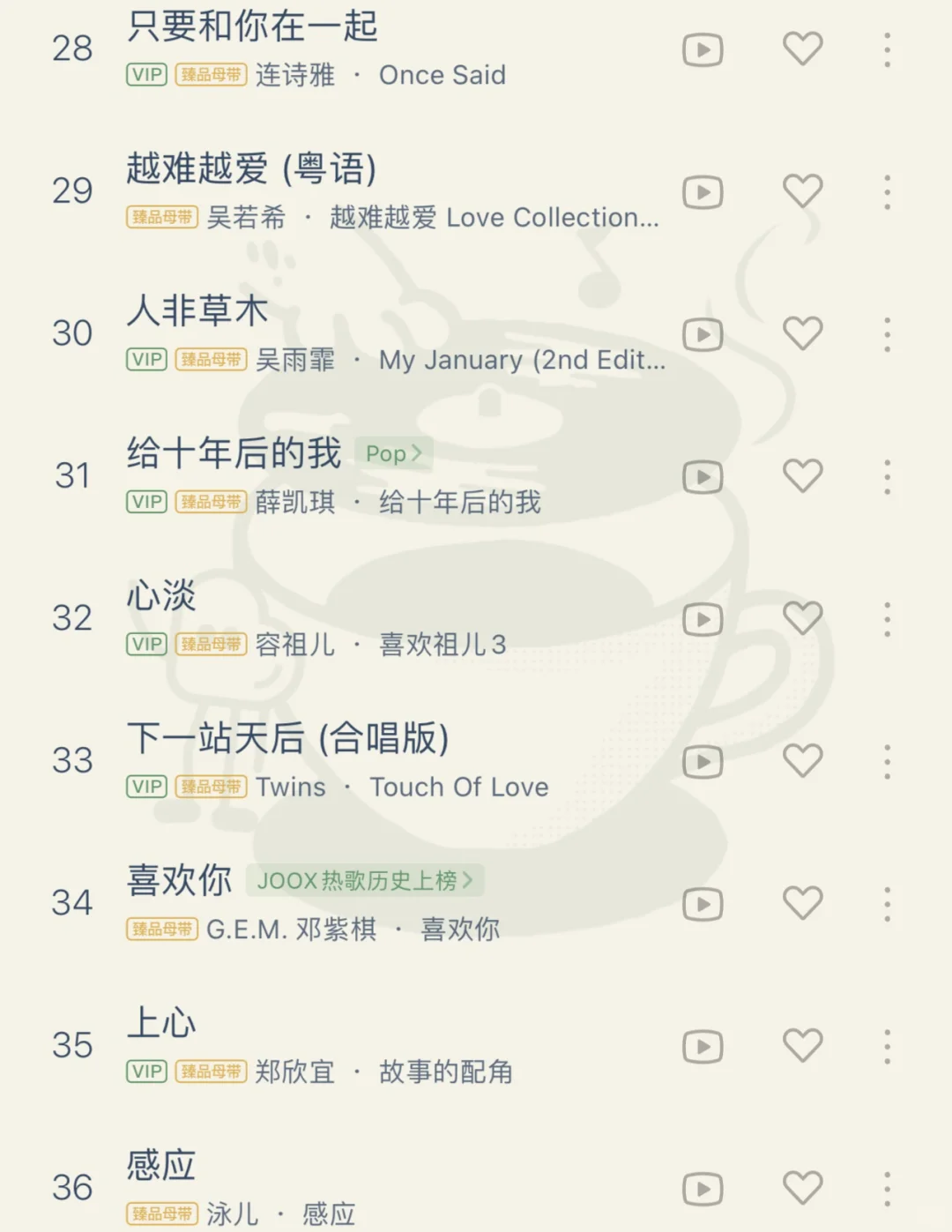 回味曾经叱咤乐坛的经典粤语