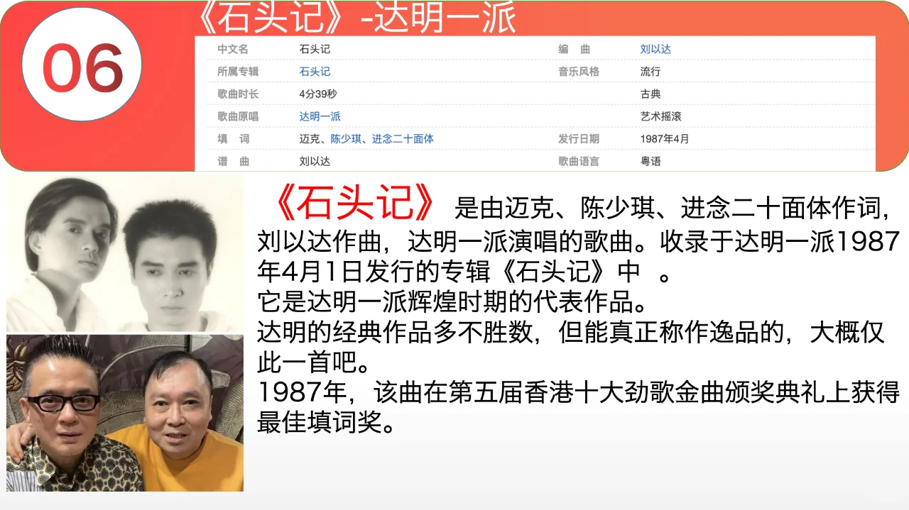 十大80年代粤语歌曲排名榜