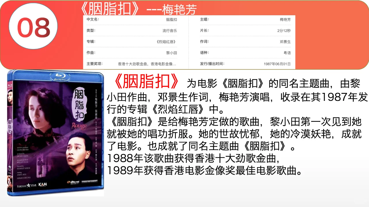 十大80年代粤语歌曲排名榜